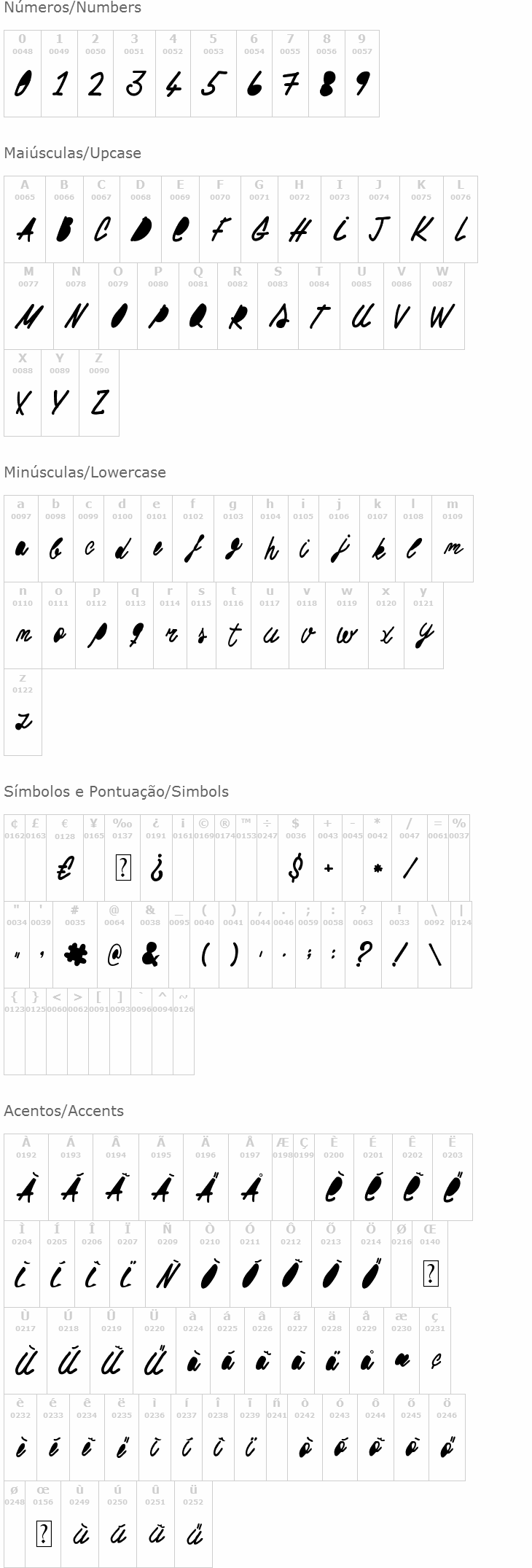 Woodcutter Buena letra