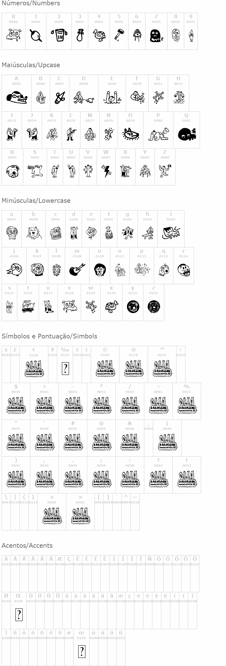 Woodcutter Olla Barrejada