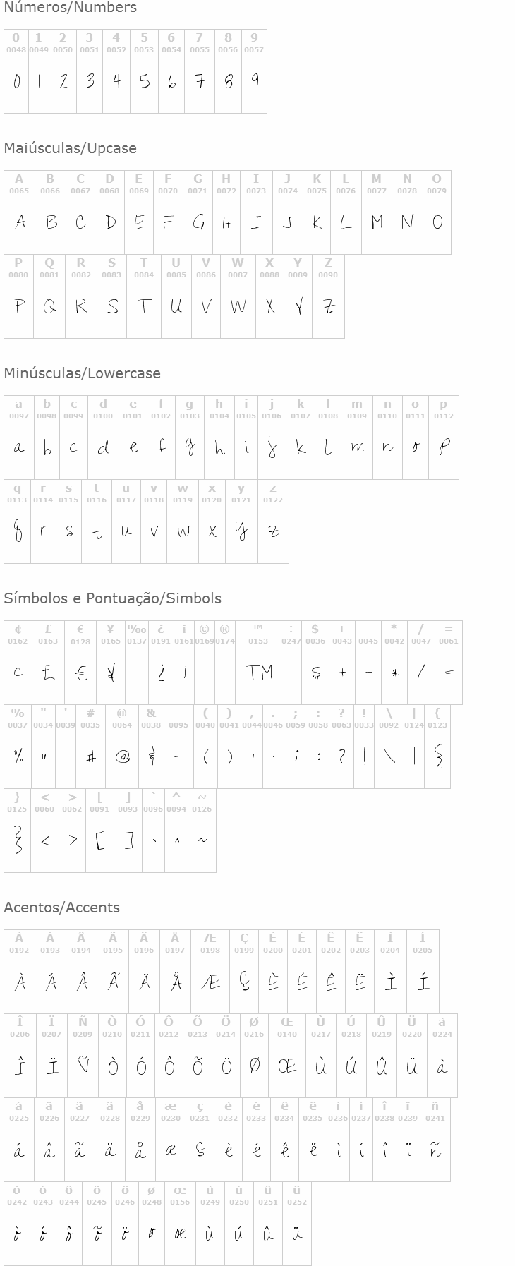 KG You Wont Bring Me Down