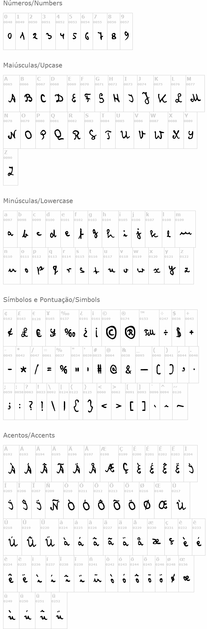 zai Cryptologist's Handwriting 1905
